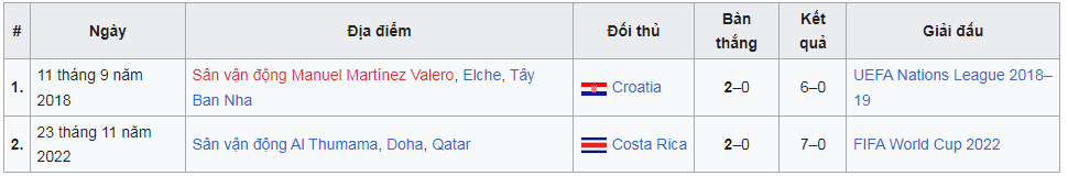 marco asensio (3) marco asensio (3)