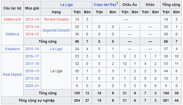 marco asensio (5) marco asensio (5)