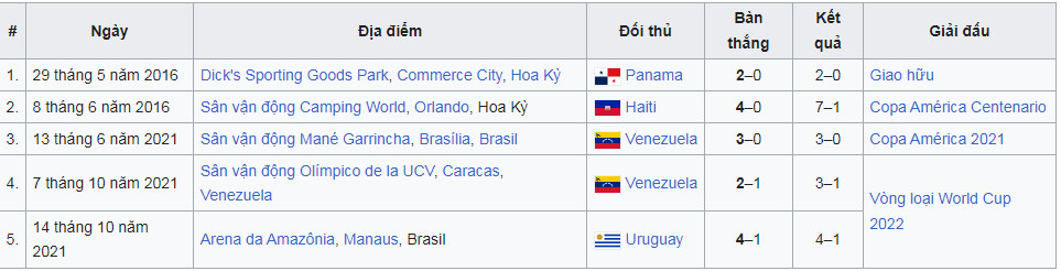 gabriel barbosa (1) gabriel barbosa (1)
