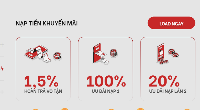 Những khuyến mãi hấp dẫn dành cho khách hàng