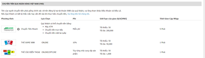 Nạp tiền vào tài khoản cá cược