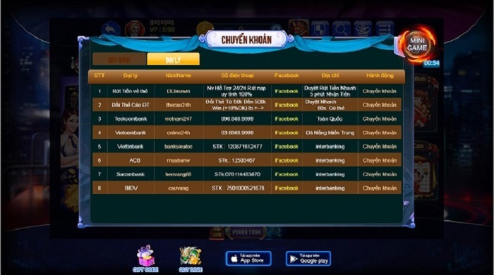 Giao dịch nhanh chóng với nhiều hình thức