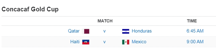 Concacaf Gold Cup
