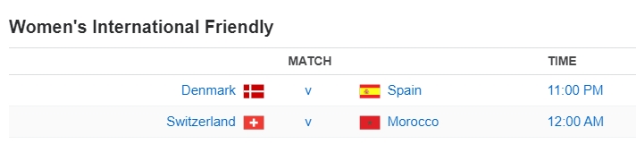 Women's International Friendly