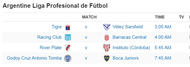 Argentine Liga Profesional de Fútbol