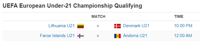 UEFA European Under-21 Championship Qualifying