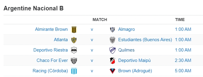 Argentine Nacional B