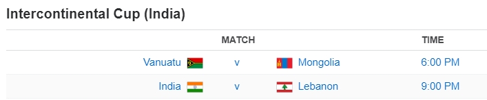 Intercontinental Cup (India)