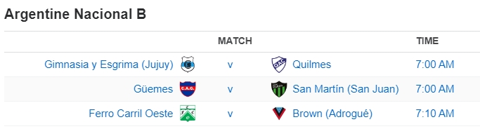 Argentine Nacional B