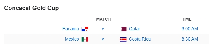 Concacaf Gold Cup