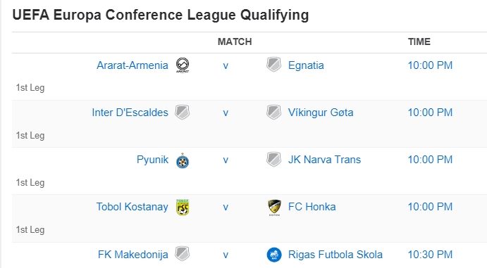 UEFA Europa Conference League Qualifying