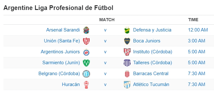 Argentine Liga Profesional de Fútbol