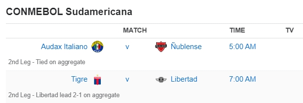 CONMEBOL Sudamericana
