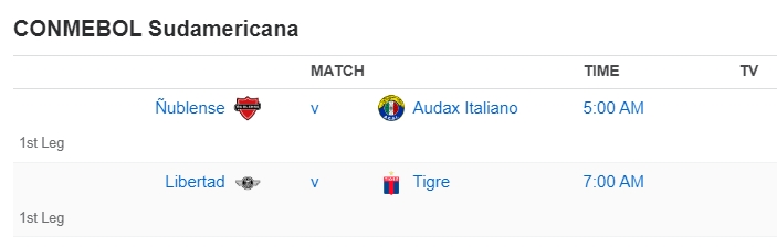 CONMEBOL Sudamericana