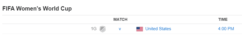 FIFA Women's World Cup