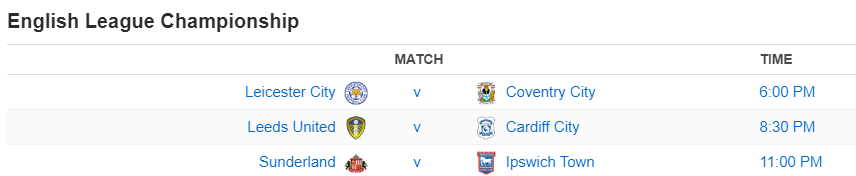 English League Championship