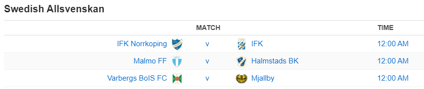 Swedish Allsvenskan