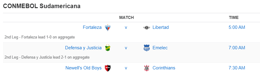 CONMEBOL Sudamericana