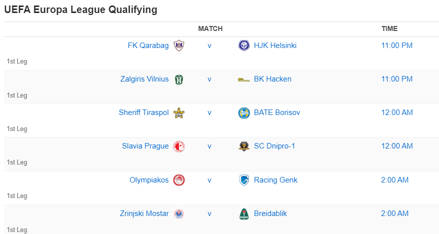 UEFA Europa League Qualifying