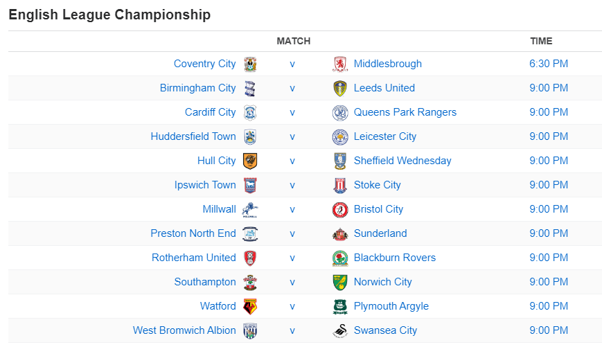 English League Championship