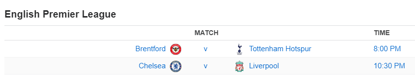 English Premier League