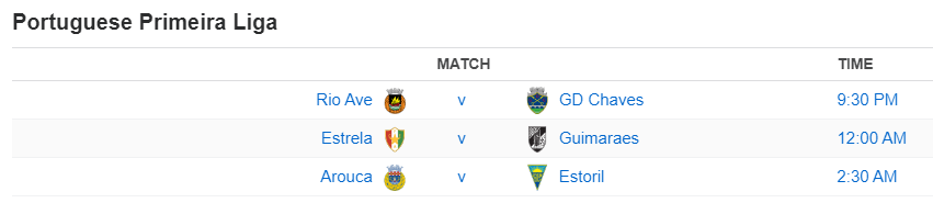 Portuguese Primeira Liga