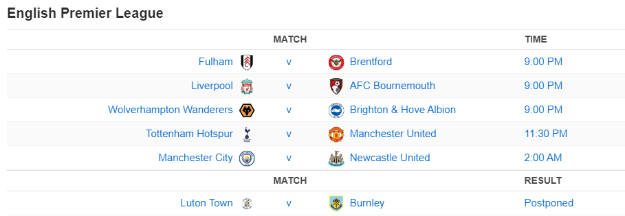 English Premier League