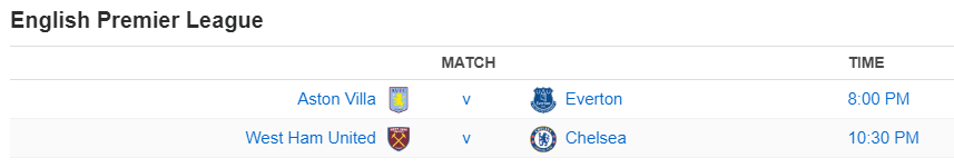 English Premier League