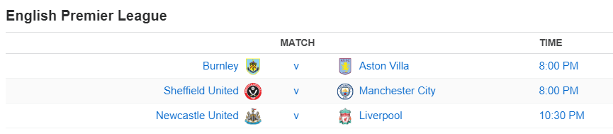 English Premier League