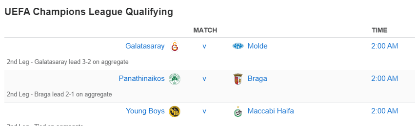 UEFA Champions League Qualifying