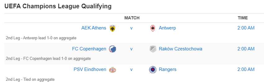 UEFA Champions League Qualifying