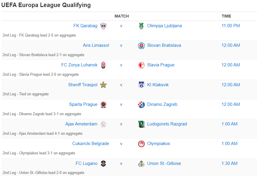 UEFA Europa League Qualifying
