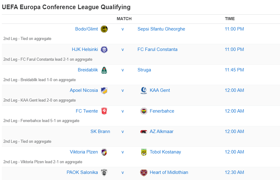 UEFA Europa Conference League Qualifying