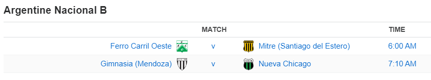 Argentine Nacional B