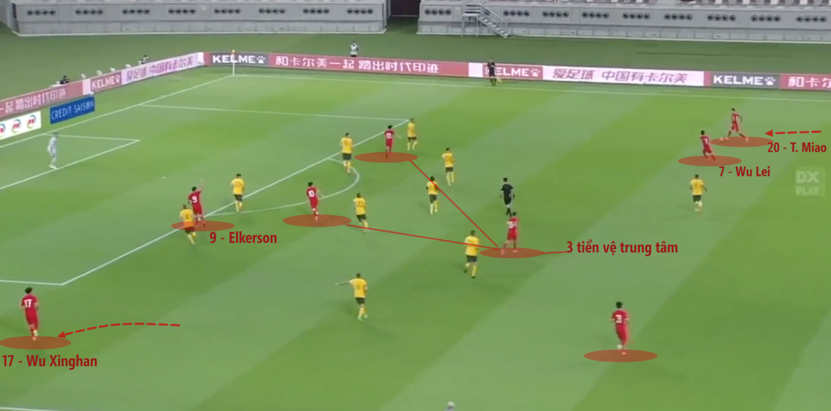 #TÌM HIỂU CHIẾN THUẬT TRONG BÓNG ĐÁ 