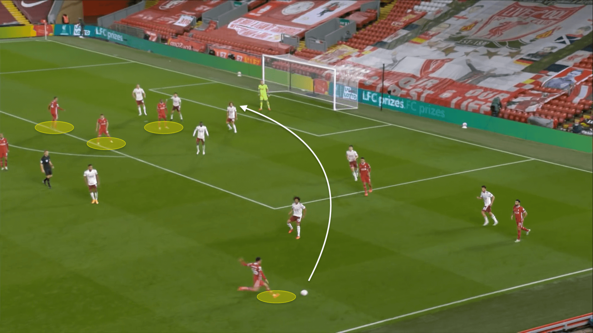 crossing trong bong da la gi (4) crossing trong bong da la gi (4)